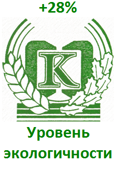 Экомаркировка Системы сертификации качества