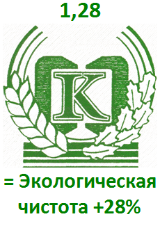 Экомаркировка Системы сертификации качества